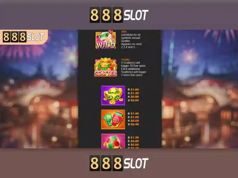 888Slot - Trải nghiệm đánh bạc trực tuyến an toàn và thú vị