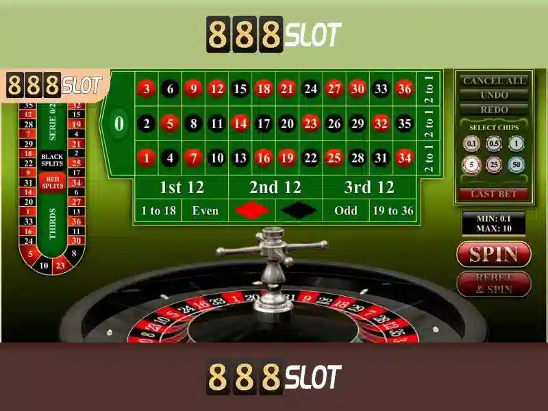 888slot: Trải nghiệm slot trực tuyến hàng đầu tại Việt Nam