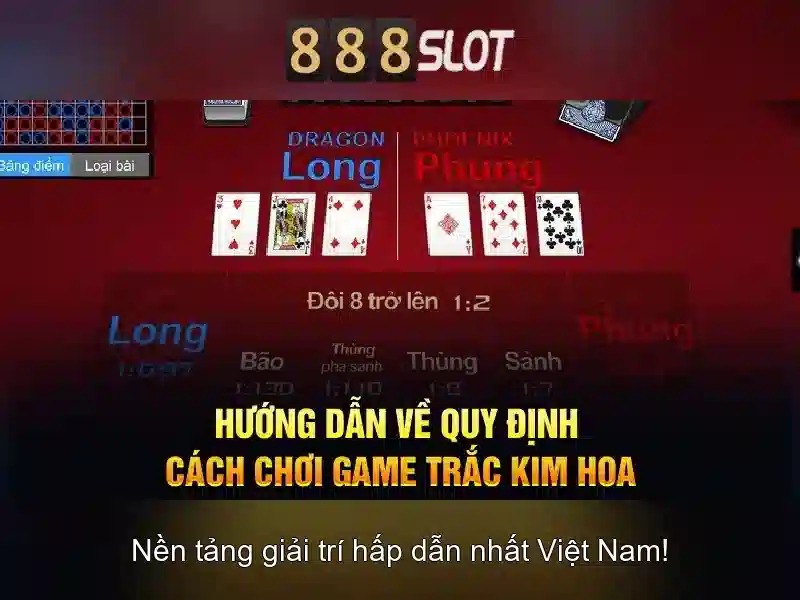 An toàn và thanh toán tại 888slot\n\n