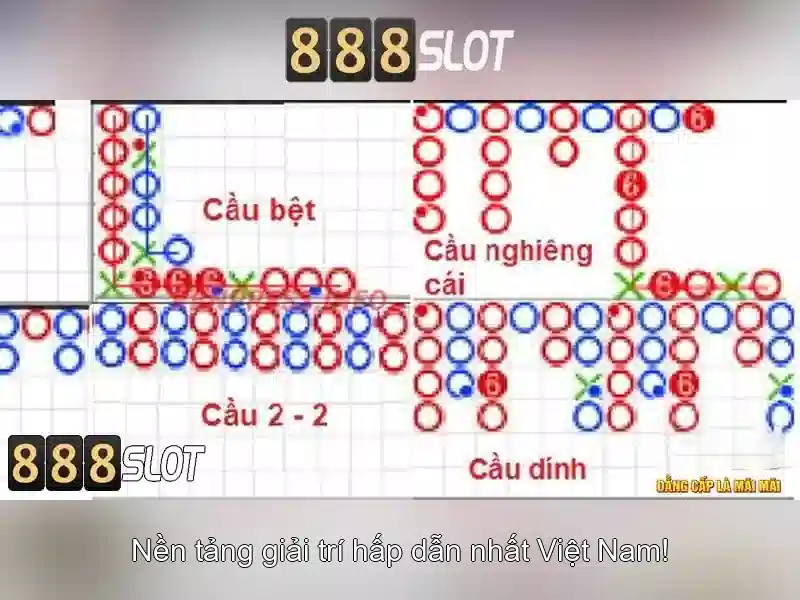 888slot: Đánh giá tổng quan về casino trực tuyến và trò chơi slots