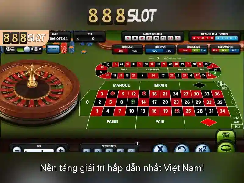 888slot: Nền tảng slots trực tuyến an toàn và tiện ích